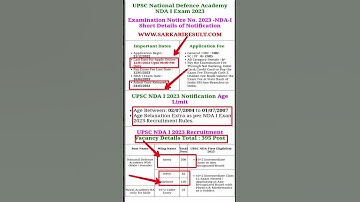 How to Fill UPSC NDA I Exam 2023 Online Form
