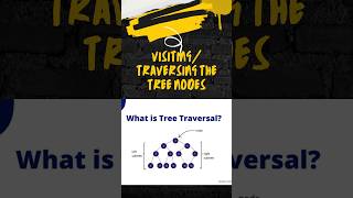 Tree Traversal Explained in Tamil | Types Of Tree Traversals #datastructures #coding #shorts