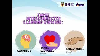 GCED Global Citizenship Education