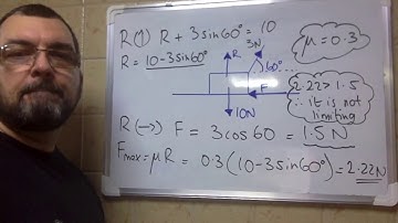 Static Particles with Friction Exe 7C Q3 w/Mr Khan Maths