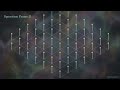 Non-Local Correlations and Causal RateRegulation within the Infinite FractalDescent Framework