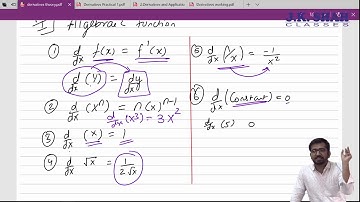 F.Y.B.Com. Maths Second Semester - Derivatives and Applications of the Derivatives