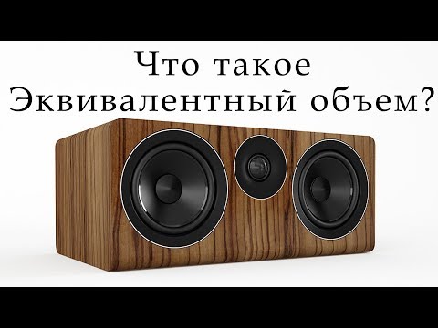 Видео про вас (эквивалентный объем)