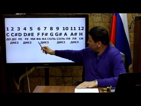 Почему соты шестигранные?