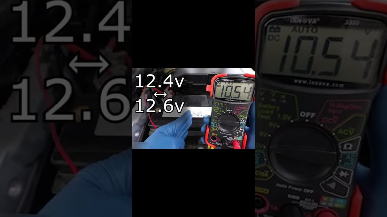 How To Test Your Car Battery In Under A Minute