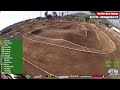 Saturday  wallie builds  rm2 nitro rc supercross 2024