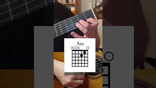 ARPEGGIO LOVE GUITAR with 4 CHORDS #arpeggio #easyguitartutorial #chords