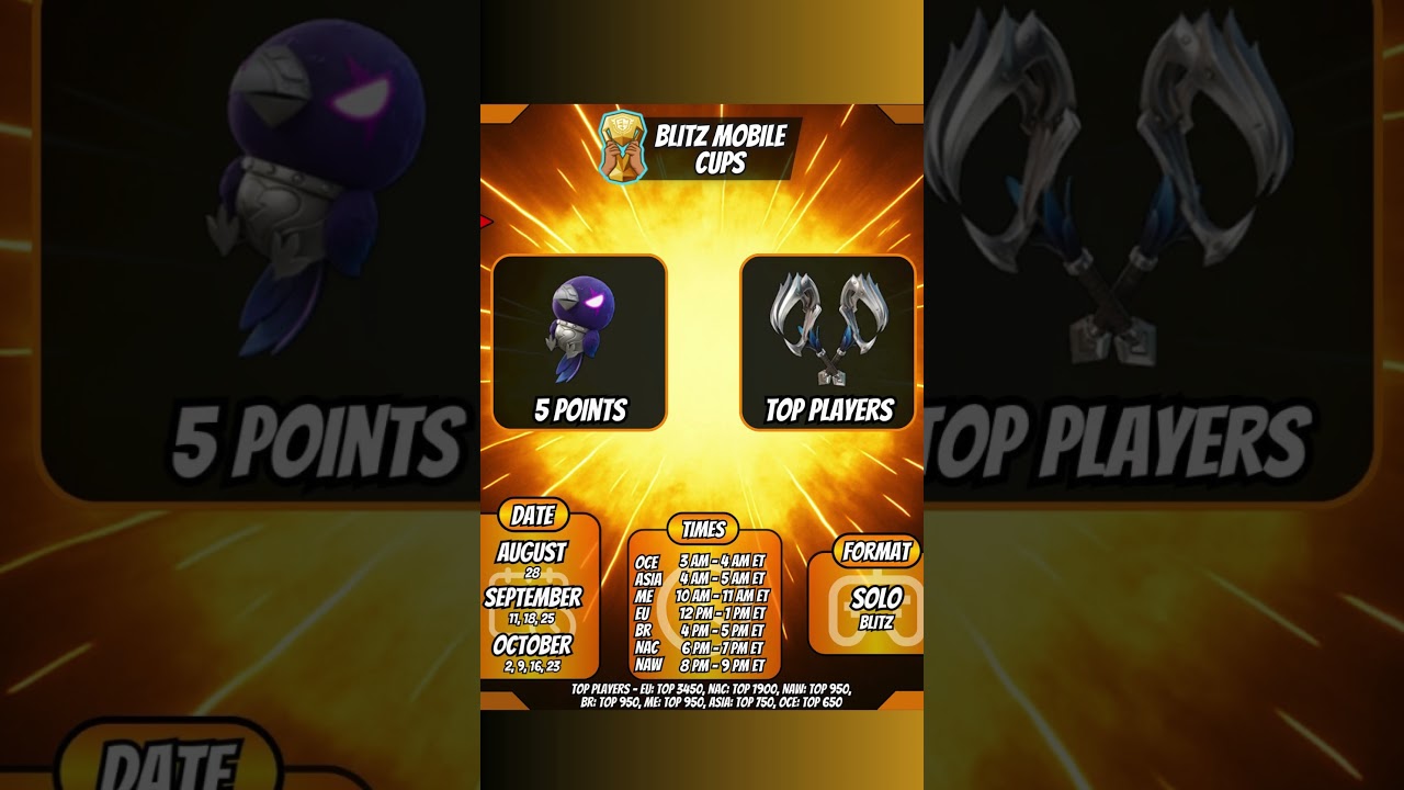 YOU CAN GET A FREE BACKBLING AND PICKAXE ALL TIMEZONES! 