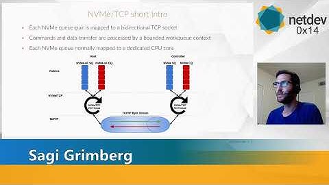 Netdev 0x14 - Performance improvements for NVMe/TCP