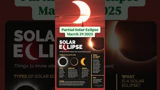 Famous Solar Eclipse_Partial 🌓 March 29 #moon  #shortsfeed #shorts #youtubeshorts #trending #shortsvideo Net Worth