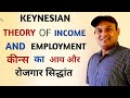 KEYNESIAN THEORY OF INCOME AND EMPLOYMENT| KEYNESIAN EMPLOYMENT THEORY EXPLAINED IN HINDI | Keynes