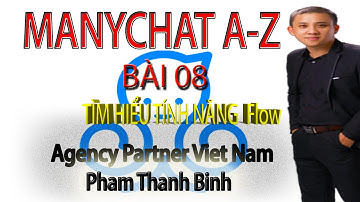 Tạo Flow và chuỗi tin nhắn tặng quà và chăm sóc khách hàng tiềm năng