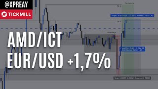 Rozegranie EUR/USD 14.05 (ICT) +1,7%