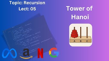 Tower of Hanoi Explained with Recursion