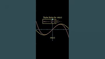 Taylor Series/ Maclaurin Series for the Sine of X. #maths #algebra #calculus #school