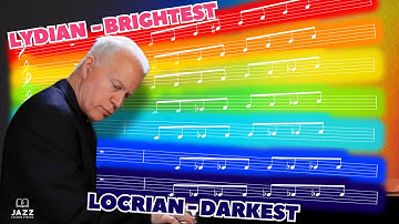 Modes in Jazz Improvisation: History and Application