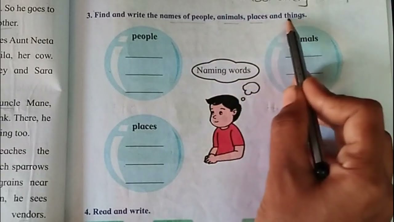 Raghu goes to the market • L No 3.6 • English • Std1 • New Syllabus2025 • Explanation Activity notes