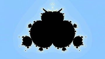 Mandelbrot Set Fractal: First to Eighth Order