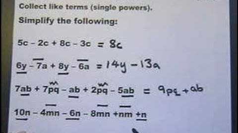 KEY STAGE 3 - ALGEBRA - LEVEL 5. Introduction