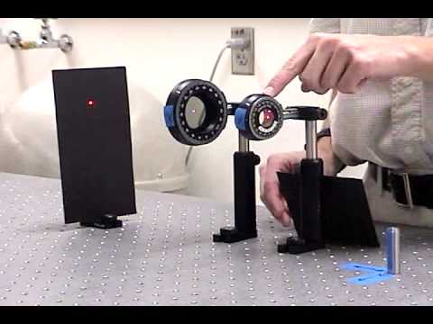Elliptical Polarization