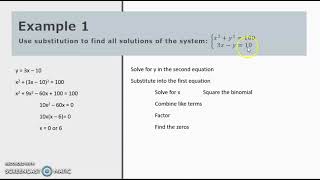 10-8 Systems of Nonlinear Equations