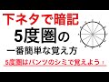 下ネタ語呂合わせによる5度圏の一番簡単な覚え方！【音楽理論・楽典】