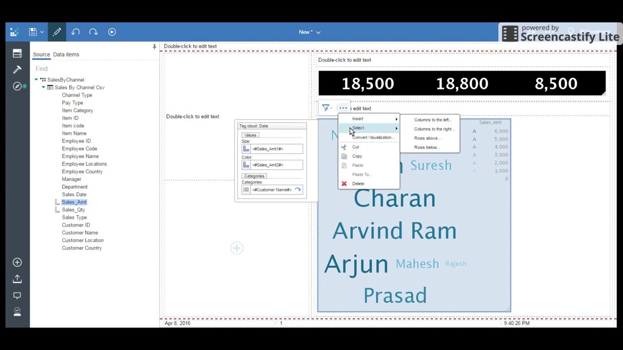 Cognos Combination Chart