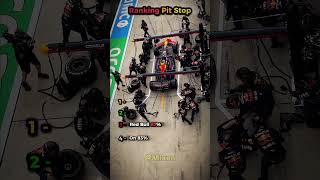 Ranking Pit Stop 😯