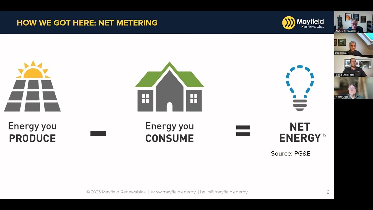 Ask Mayfield Anything - Life After NEM: Applying lessons from Hawaii to position successfully