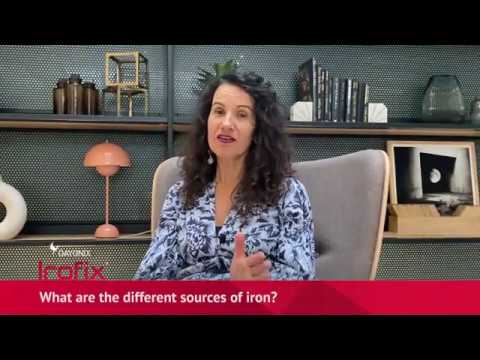 Dayonix Talk: Ep 3 What is microencapsulation?