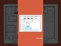 POV: You work at an unhinged startup
