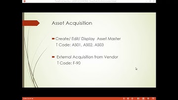 ASSET ACCOUNTING: Creation of Asset Master