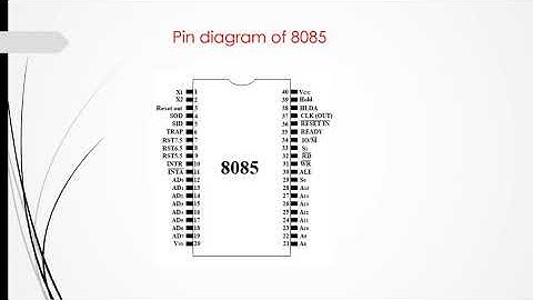 Generic microprocessor and Introduction to 8085