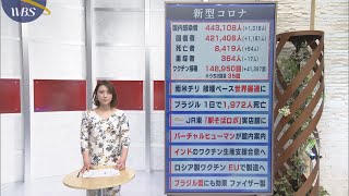 ３月10日のコロナ関連ニュースまとめ