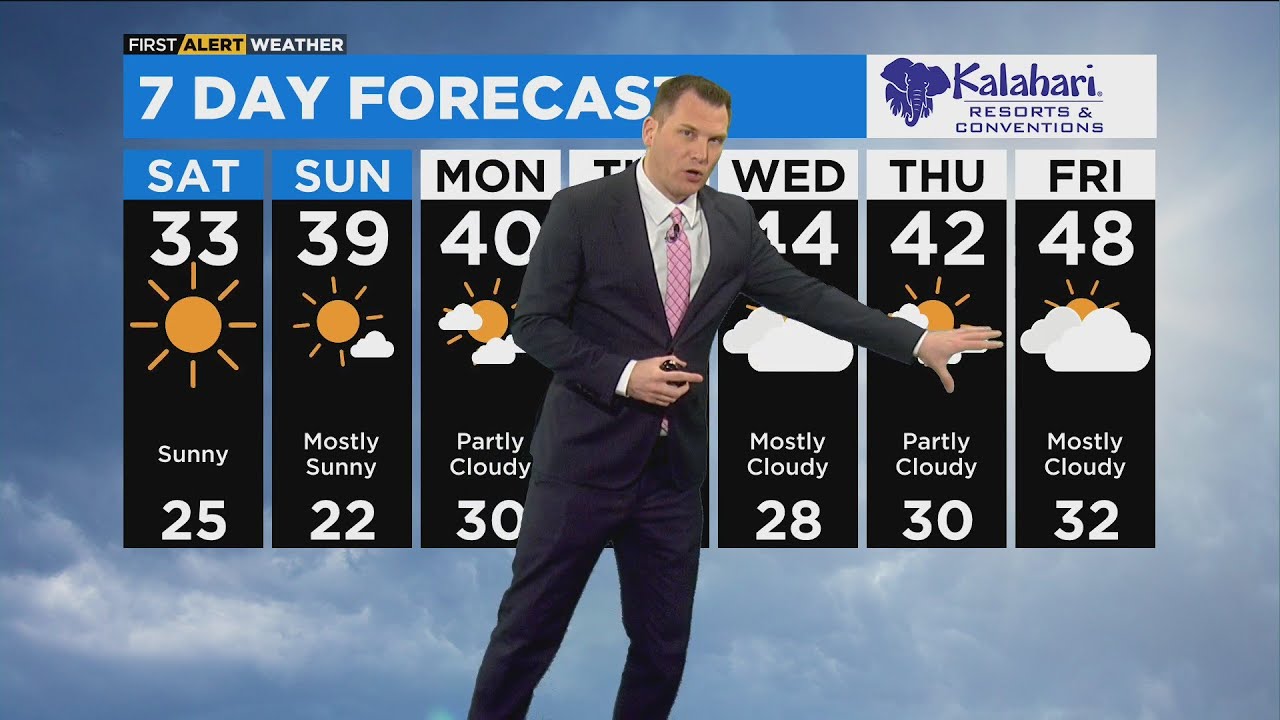Chicago First Alert Weather: Temps Climb Over Weekend Leading To 40s ...
