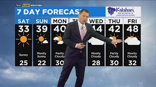 Chicago First Alert Weather: Temps Climb Over Weekend Leading To 40s During The Week