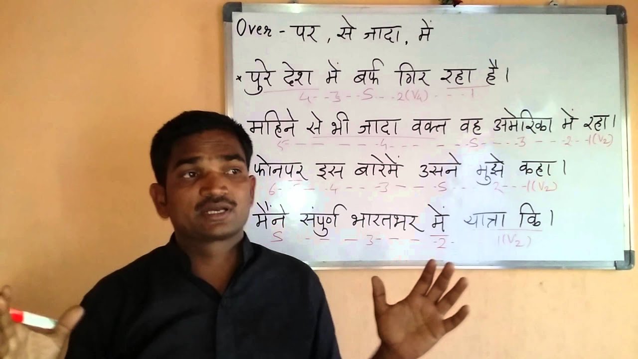 Learn English Grammar Lessons For Beginners In HINDI YouTube