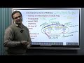Class 11 Zoology Structural Organisation in Animals (Part 8)