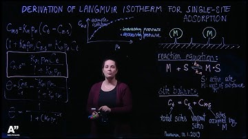 Prof. Puurunen Lightboard 1 - Single-site Langmuir adsorption isotherm derivation