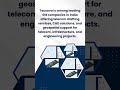 GIS Companies India Telecom Drafting & CAD Companies India Tecsava
