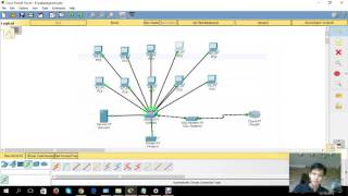 Celebrity NETWORK MANAGEMENT LAB#5 Net Worth
