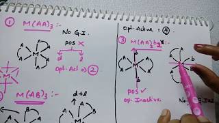 Tricks to find Number of Geometrical & Optical Isomers for Coordination Compounds |Bidentate ligands