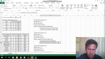 Menghitung Support dan Confidence