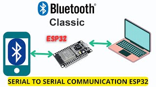 Master Serial Bluetooth with ESP32 and Arduino IDE- A Game-Changer for Your Projects! screenshot 4