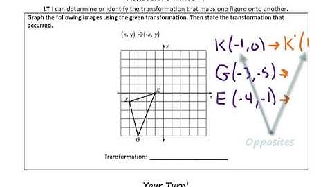 Reflections Video #4