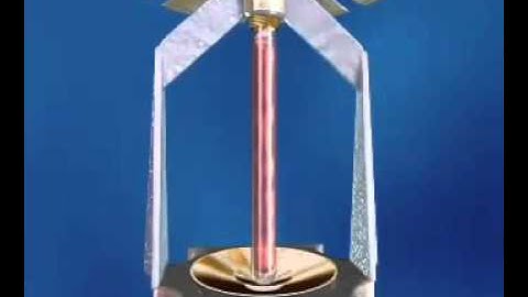 Fire Sprinkler Systems Explained