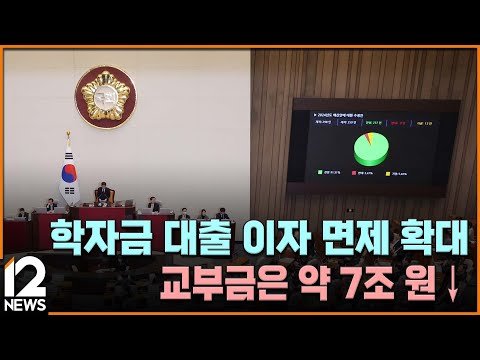 <strong>학자금</strong> <strong>대출</strong> <strong>이자</strong> 면제 확대…교부금은 약 7조 원↓ / EBS뉴스 2023. 12. 22