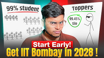10th STUDENTS: YOU Can Crack IIT in 3 YEARS🔥| Complete Roadmap for JEE 2028 Aspirants🎓 #iit #jee2028
