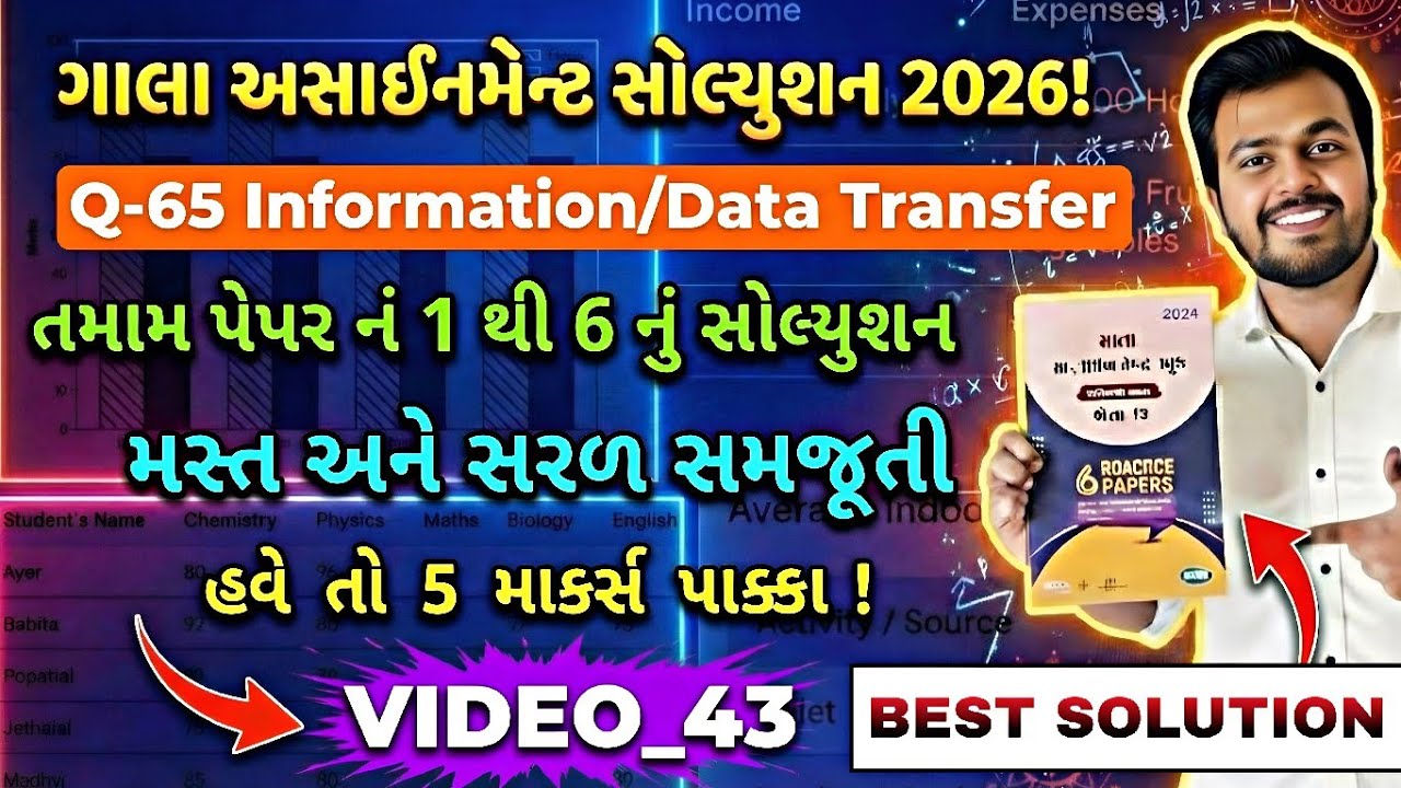 GALA ASSIGNMENT 2026 ALL PAPER Q-65 SOLUTION INFORMATION TRANSFER ENGLISH S.L | STD 12 ENGLISH GALA