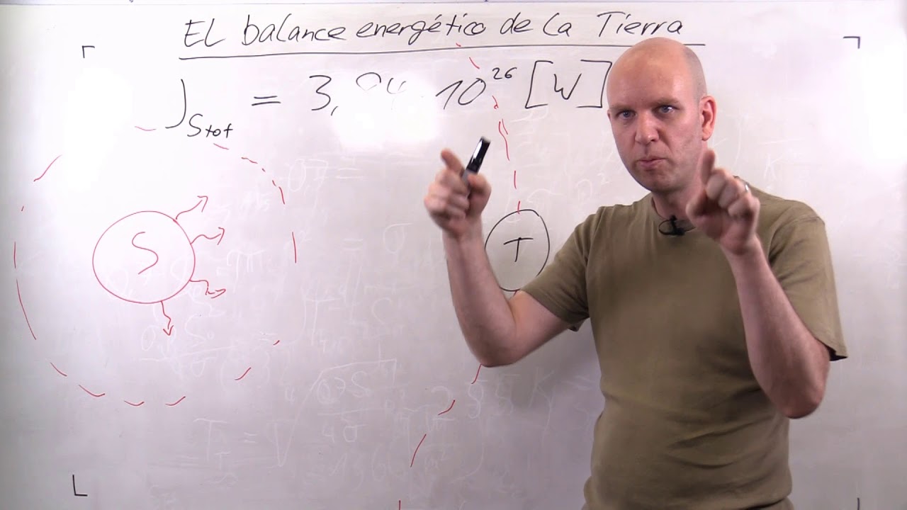 Balance Radiativo - 3. La Constante Solar